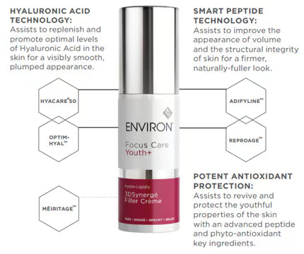 3D Synerge Filler Creme