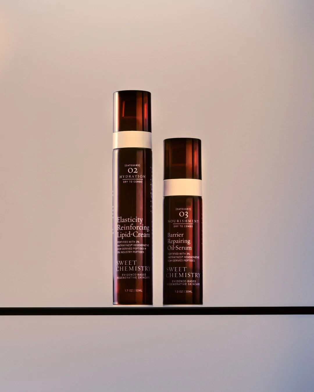 Sweet Chemistry Lipid-Cream + Oil-Serum Max Repair System Duo